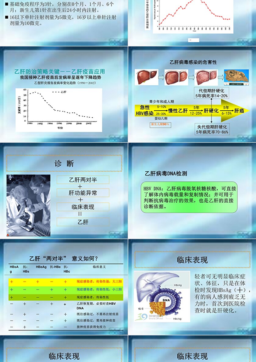 病毒性肝炎做什么检查能查出来