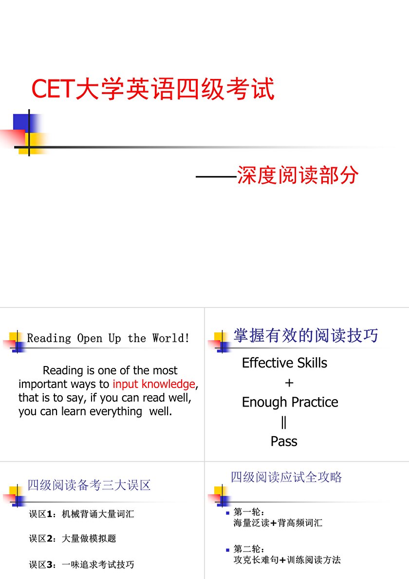 大学英语四级深度阅读课件ppt模板 卡卡办公