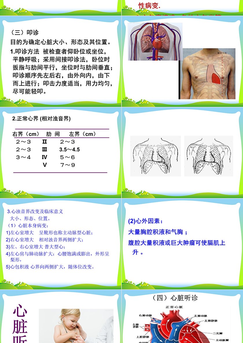 健康评估的目录 (健康评估的目的)