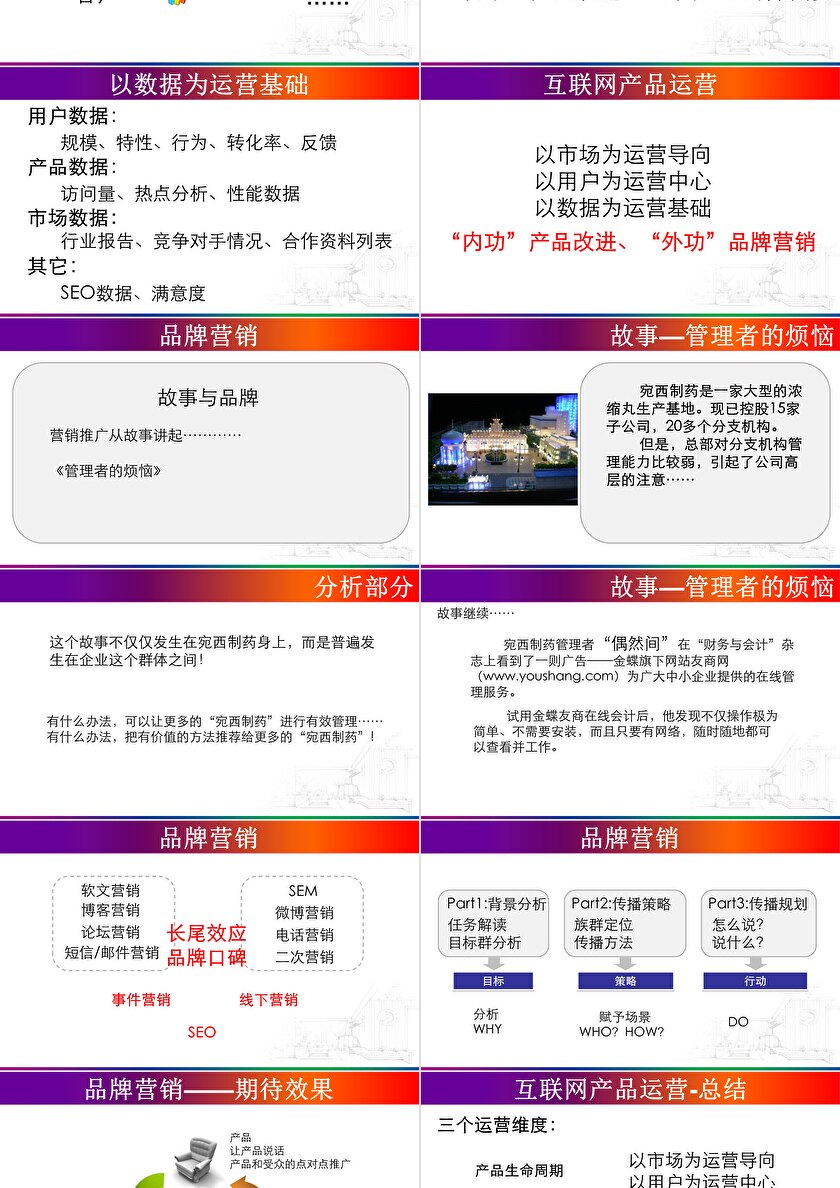 全面解析SEO网站推广利器：必备工具大揭秘 (全面解析starlink)