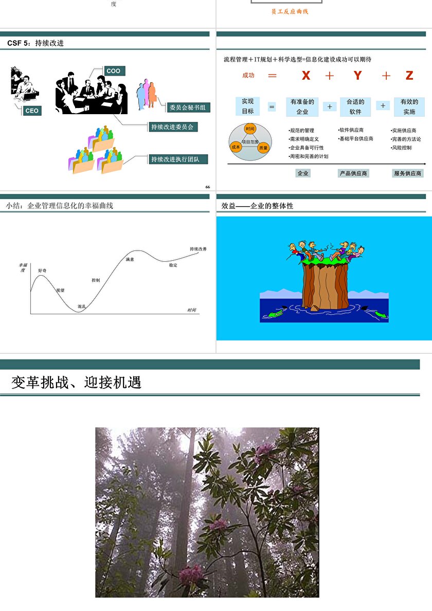 构建高效SEO架构的秘诀与策略：助力网站优化排名 (构建高效生态产业体系)