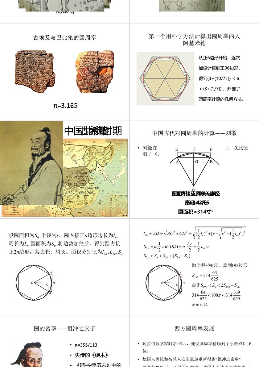 割圆术ppt图片