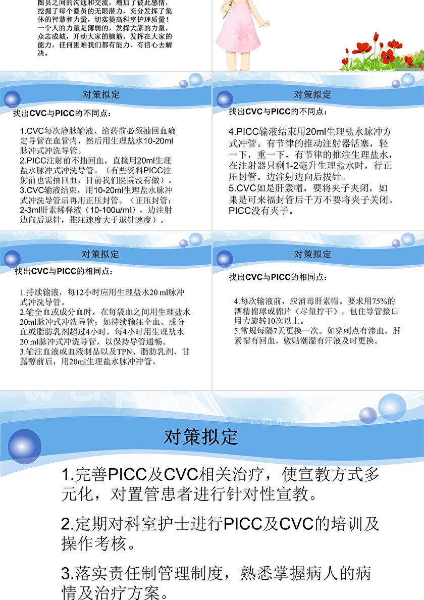 护理QC品管圈活动之PICC堵管率ppt课件_卡卡办公